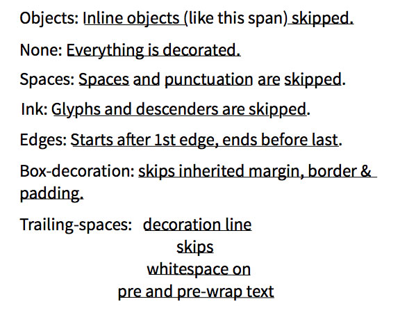 Параметры свойства text-decoration-skip